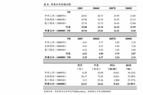 申通快遞股份有限公司關(guān)于2022年度日常關(guān)聯(lián)交易預(yù)計的公告